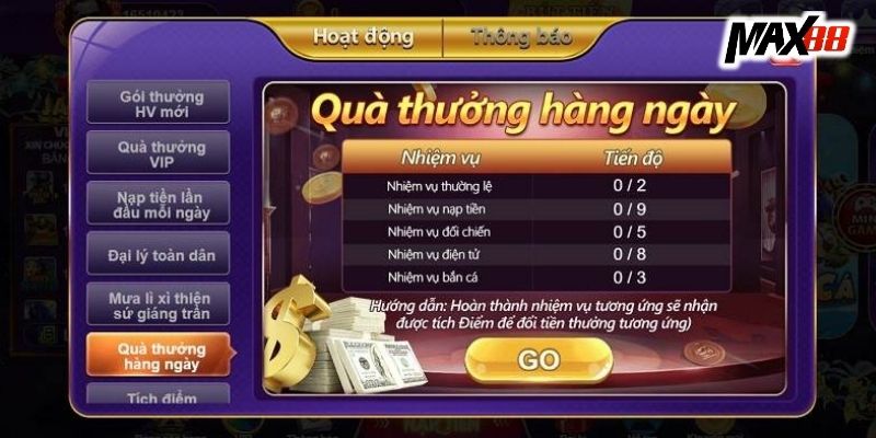 Trang chủ 68 game bài chưa bao giờ làm người chơi thất vọng