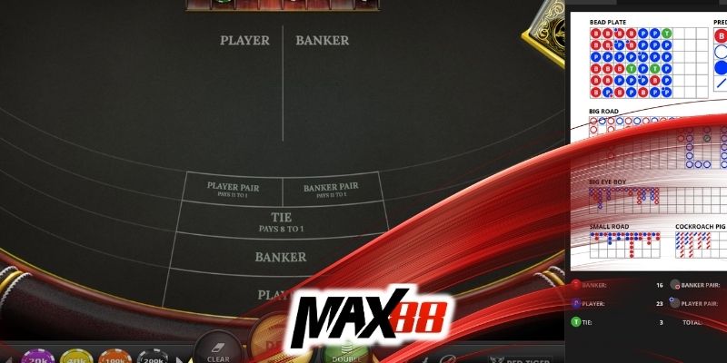 Luật rút bài Baccarat Max88