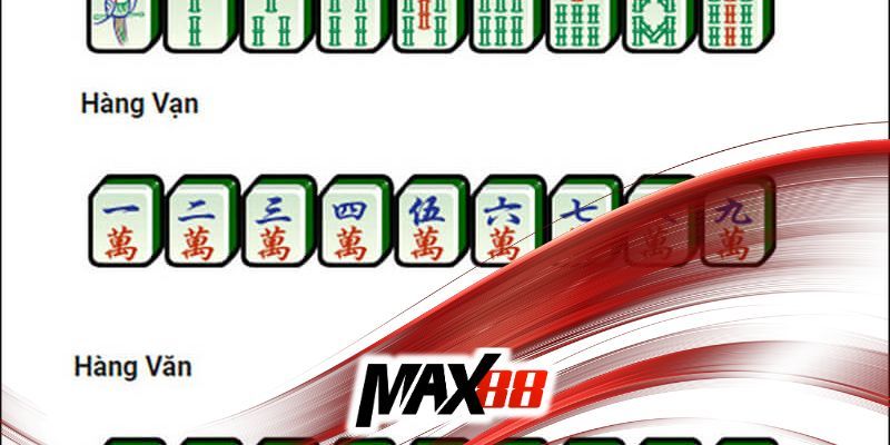 Các bộ cờ trong Mạt chược Max88